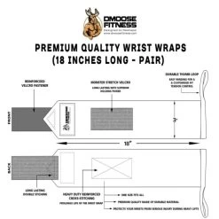 DMOOSE Wrist Wraps -Fitness Equipment Store 46515dcd99ea50dd0671bc6840830404 5d0a757b22cae 600x600 1