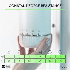 Adapt CABL Compact Cable Trainer -Fitness Equipment Store 5.CONSTANTFORCERESISTANCE 1024x1 19d49903 de7c 4988 94a6 9d3c018c820e