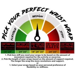 CERBERUS Elite Wrist Wraps -Fitness Equipment Store 6ef80bb237adf4b6f77d0700e1255907 5d0a7579f25b3 600x600 1