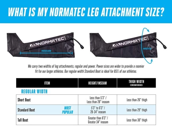 Normatec Pulse Leg Recovery System 4 Normatec Pulse Leg Recovery System - Image 4