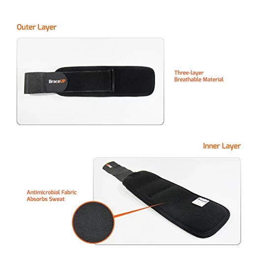 BraceUP Wrist Wraps 1 BraceUP Wrist Wraps