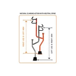 First Degree Fitness FluidPowerCLIMB -Fitness Equipment Store fbf FluidPowerCLIMB 11