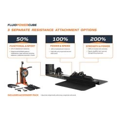 First Degree Fitness FluidPowerCUBE -Fitness Equipment Store fbf FluidPowerCube 7