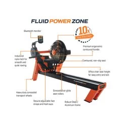First Degree Fitness FluidPowerROW -Fitness Equipment Store fbf FluidPowerROW 2