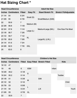Iron Neck Varsity 20 Iron Neck Varsity -Fitness Equipment Store fe51510c80bfd6e5d78a164cd5b1f688 5d0a751ec3dd4 600x765 1